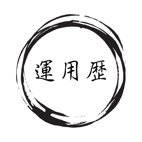 事例2