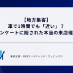 【地方集客】車で1時間でも「近い」？アンケートに隠された本当の来店理由