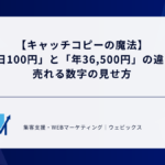 【キャッチコピーの魔法】「1日100円」と「年36,500円」の違い？売れる数字の見せ方